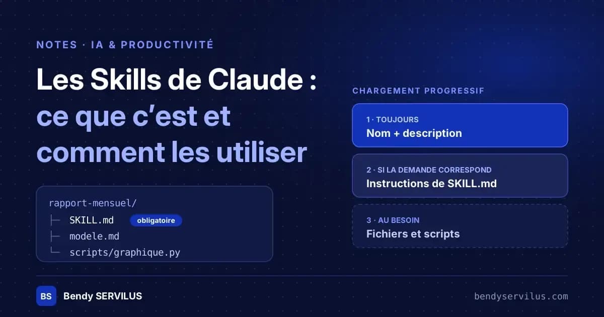 Les Skills de Claude : ce que c'est et comment les utiliser