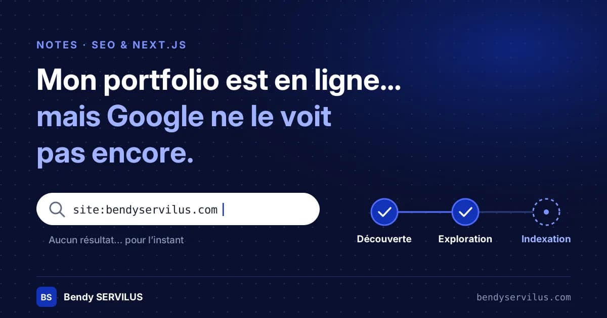 Mon portfolio est en ligne…